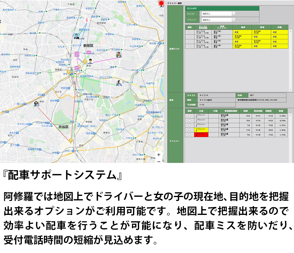 配車サポートシステム